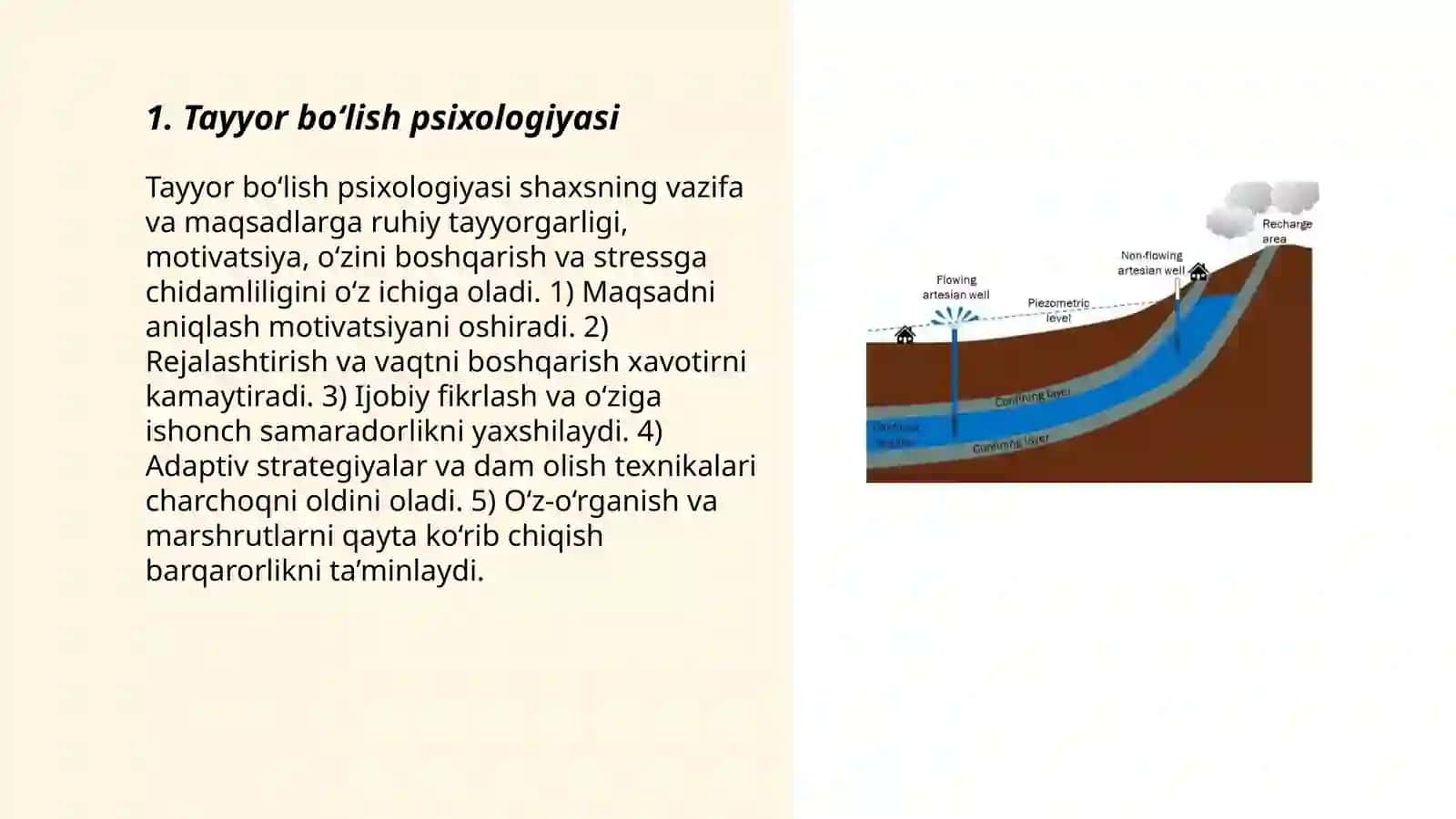 Tayyor bo‘lish psixologiyasi 3