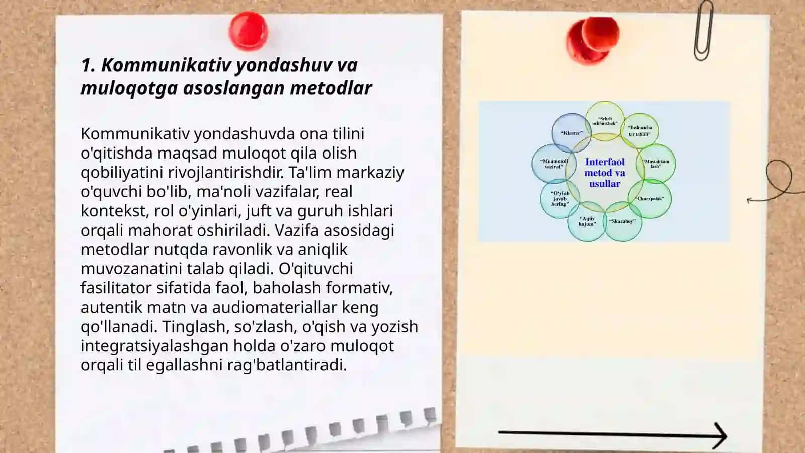 Kommunikativ yondashuv va muloqotga asoslangan metodlar 3