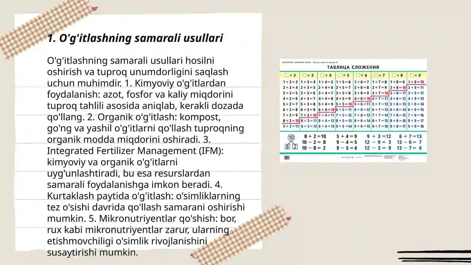 Yòqilģi olishning agrokimyoviy usullari 3