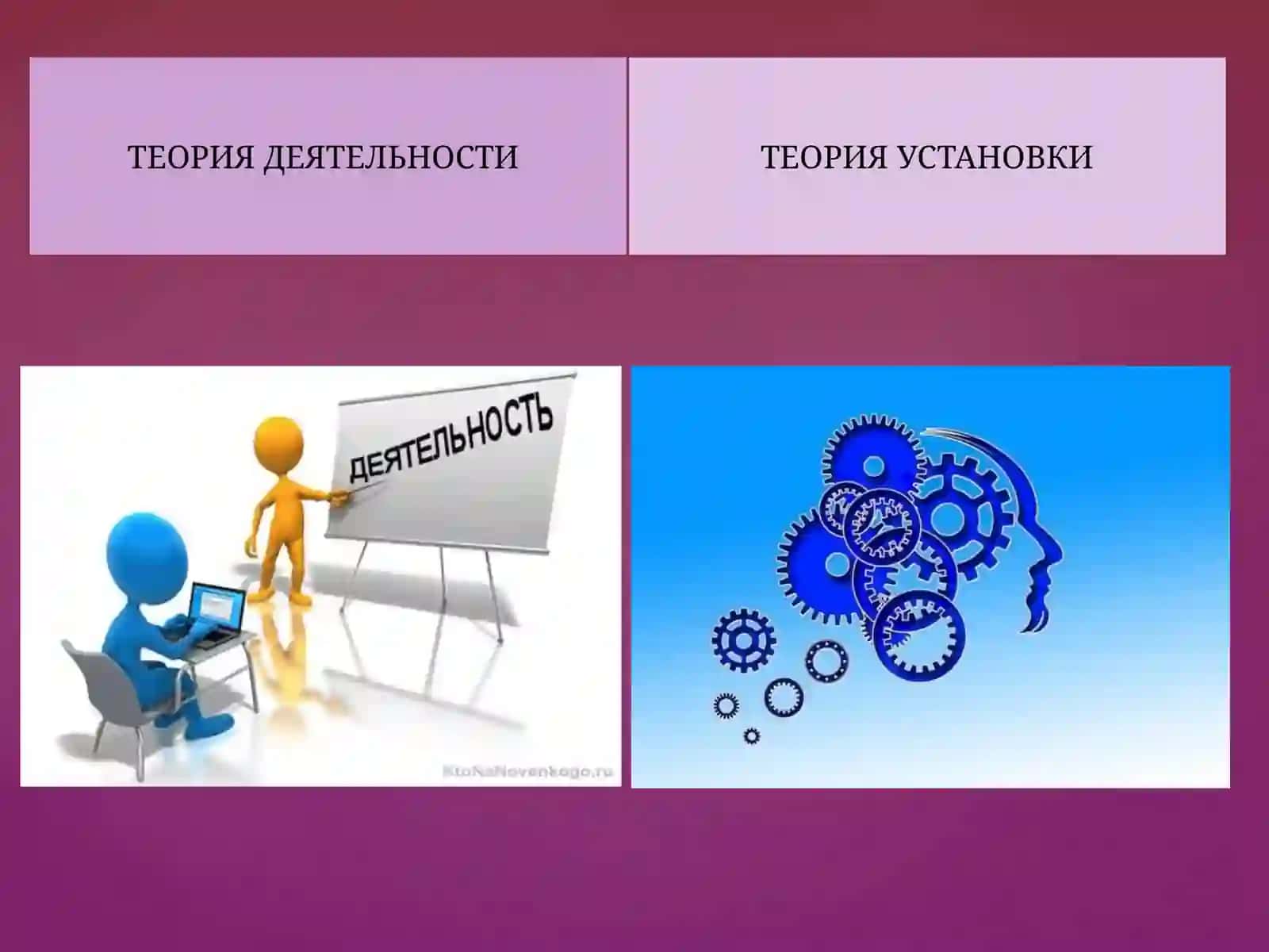 УСТАНОВКА И ДЕЯТЕЛЬНОСТЬ 3