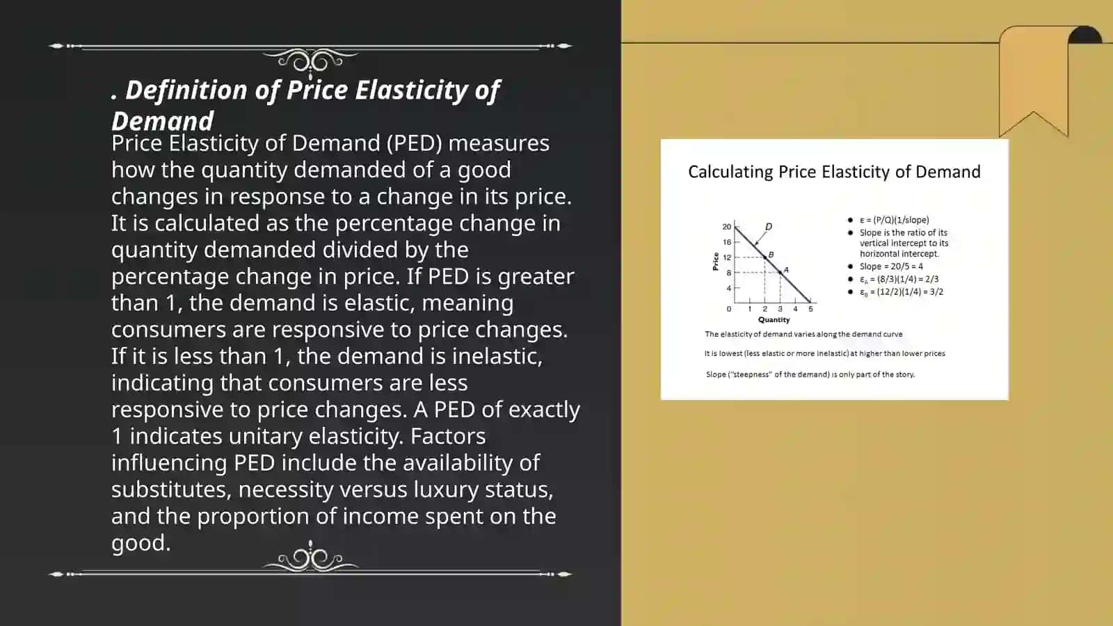 Price Elasticity of Demand 3
