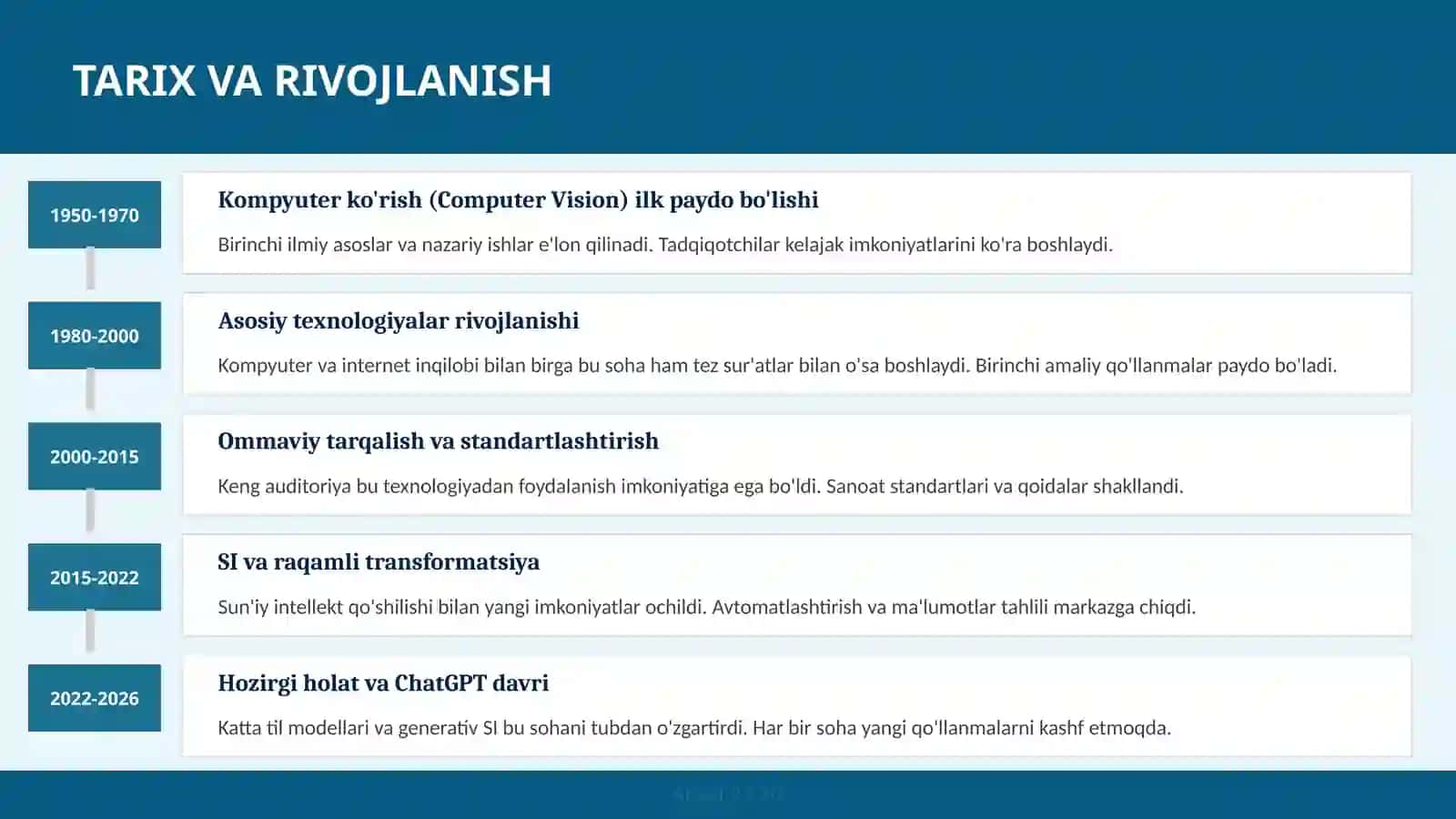 Kompyuter ko'rish (Computer Vision) 3