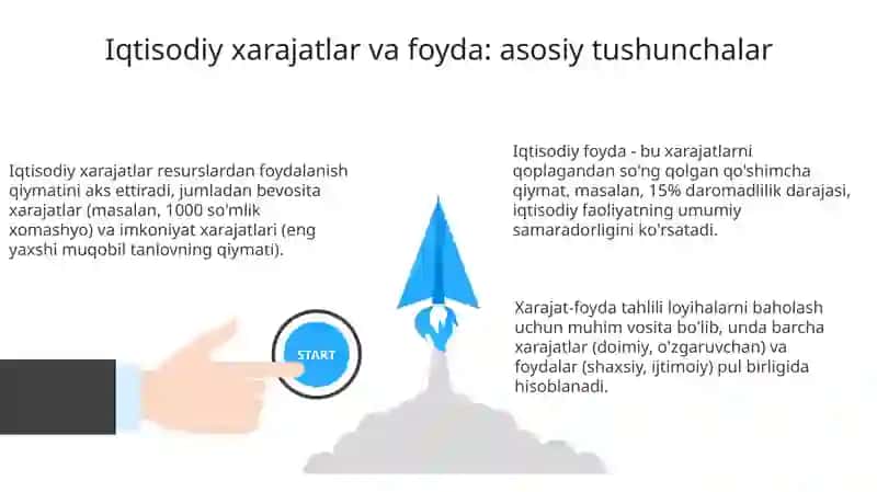 Iqtisodiy harajat va foyda 3