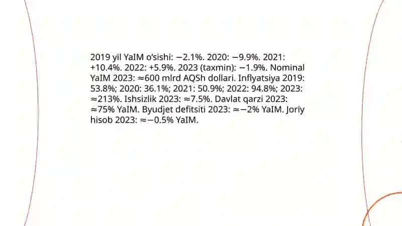 Argentina makroiqtisodiyot 3
