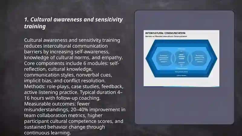 Reducing intercultural communication barriers 3