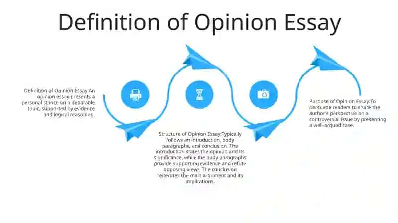 Opinion Essay 3