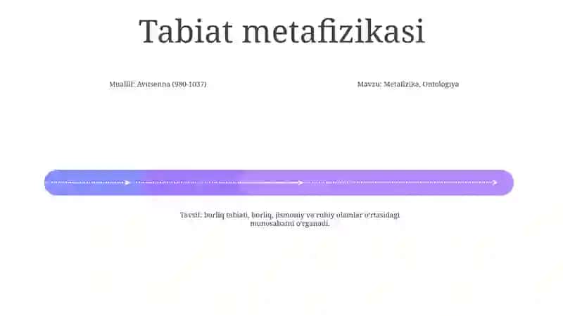 Ontologiya Va Tabiat Falsafasi 3