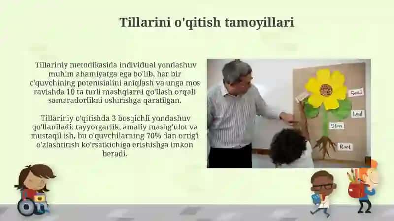 Tillarini Òqitish Metodikasi va Tamoyillari 3