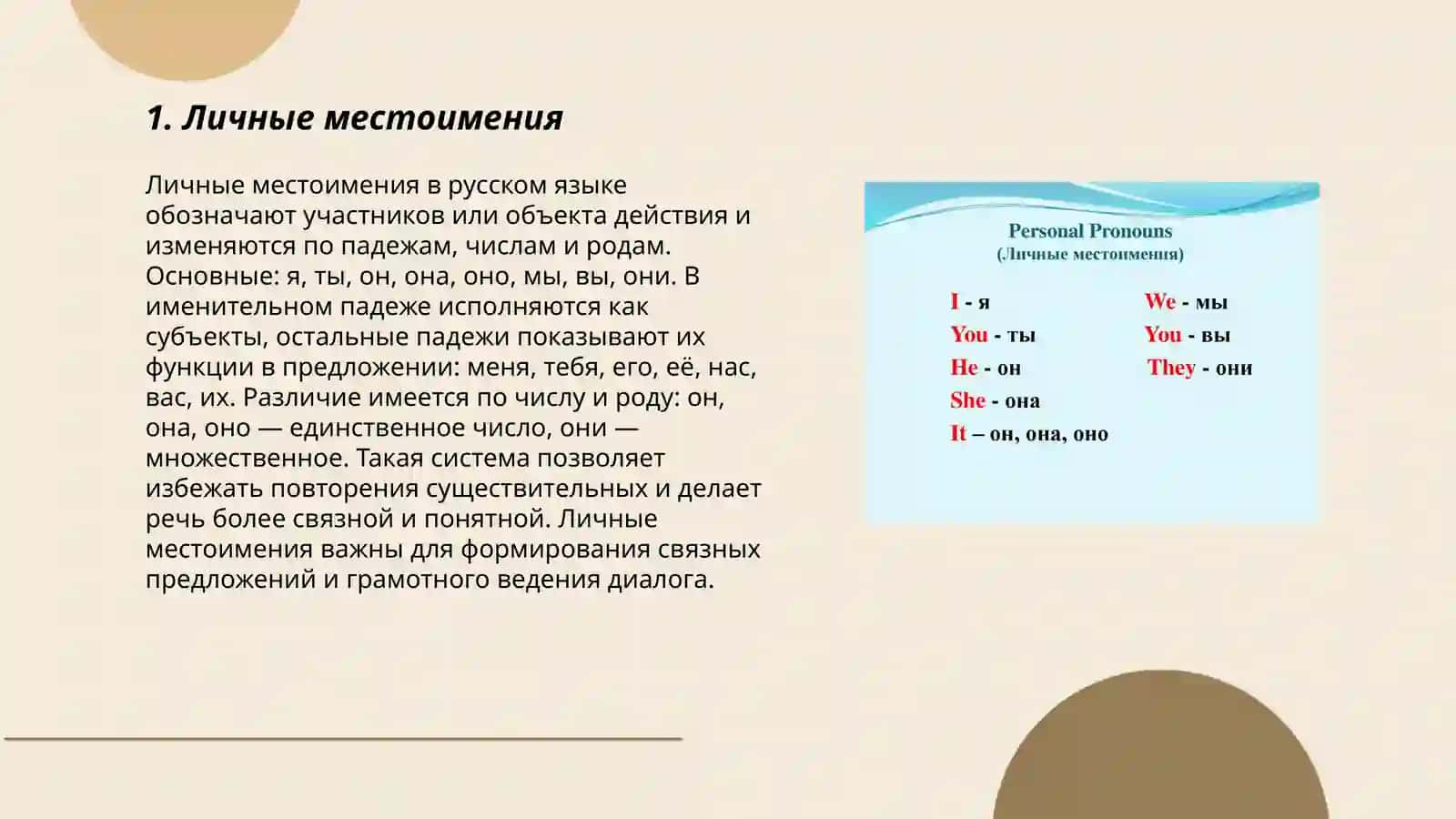 Местоимения 3