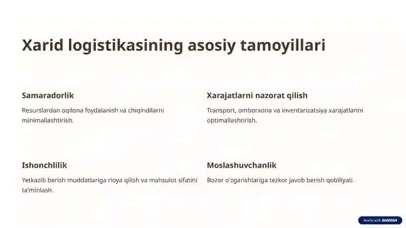 Xarid logistikasi 3