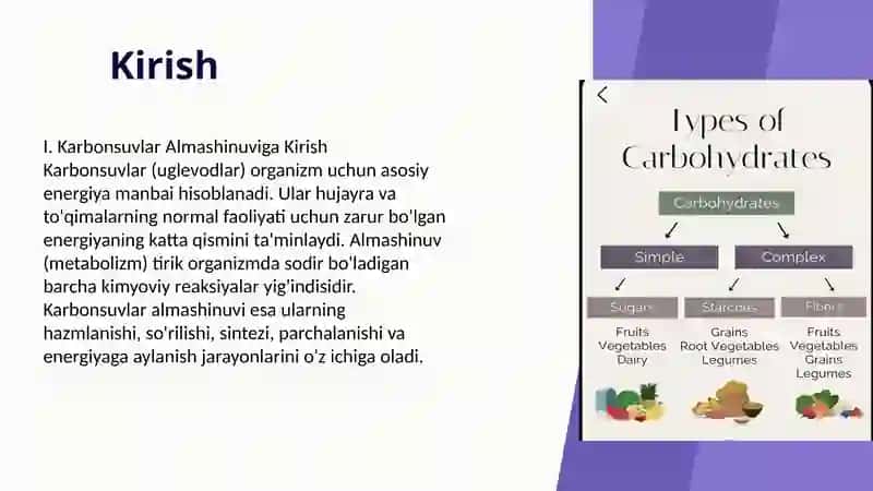 Karbonsuvlar almashinuvi 3