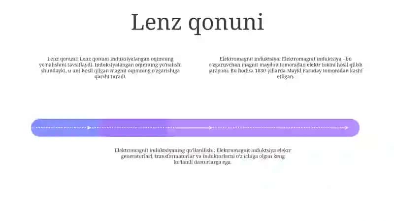 Elektromagnit Induksiya Hodisasi 3