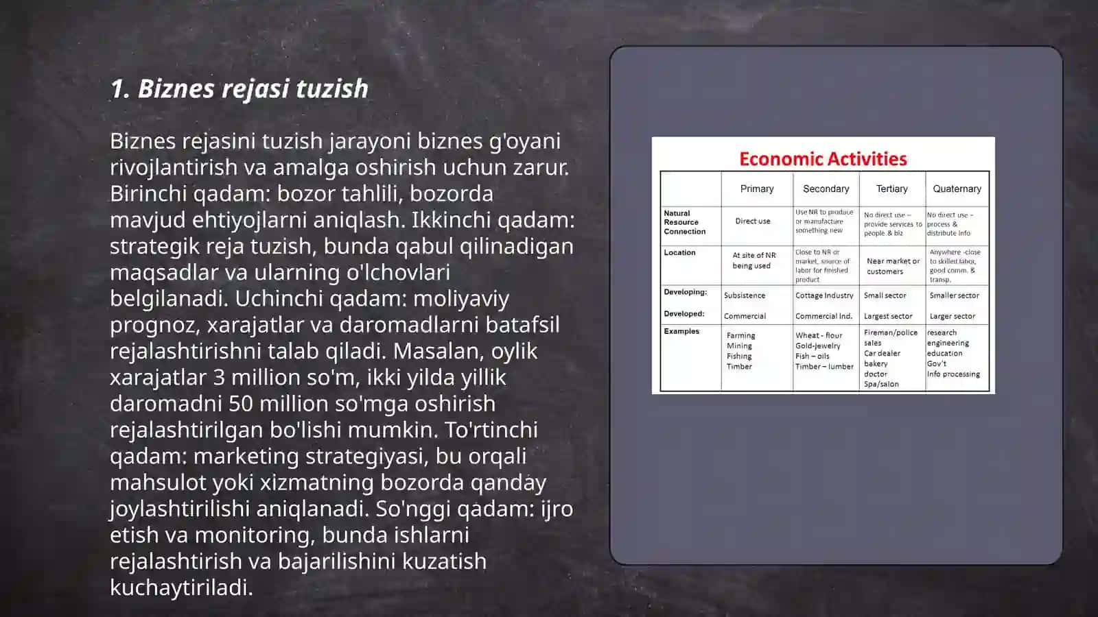 Biznes faoliyati va turlari 3