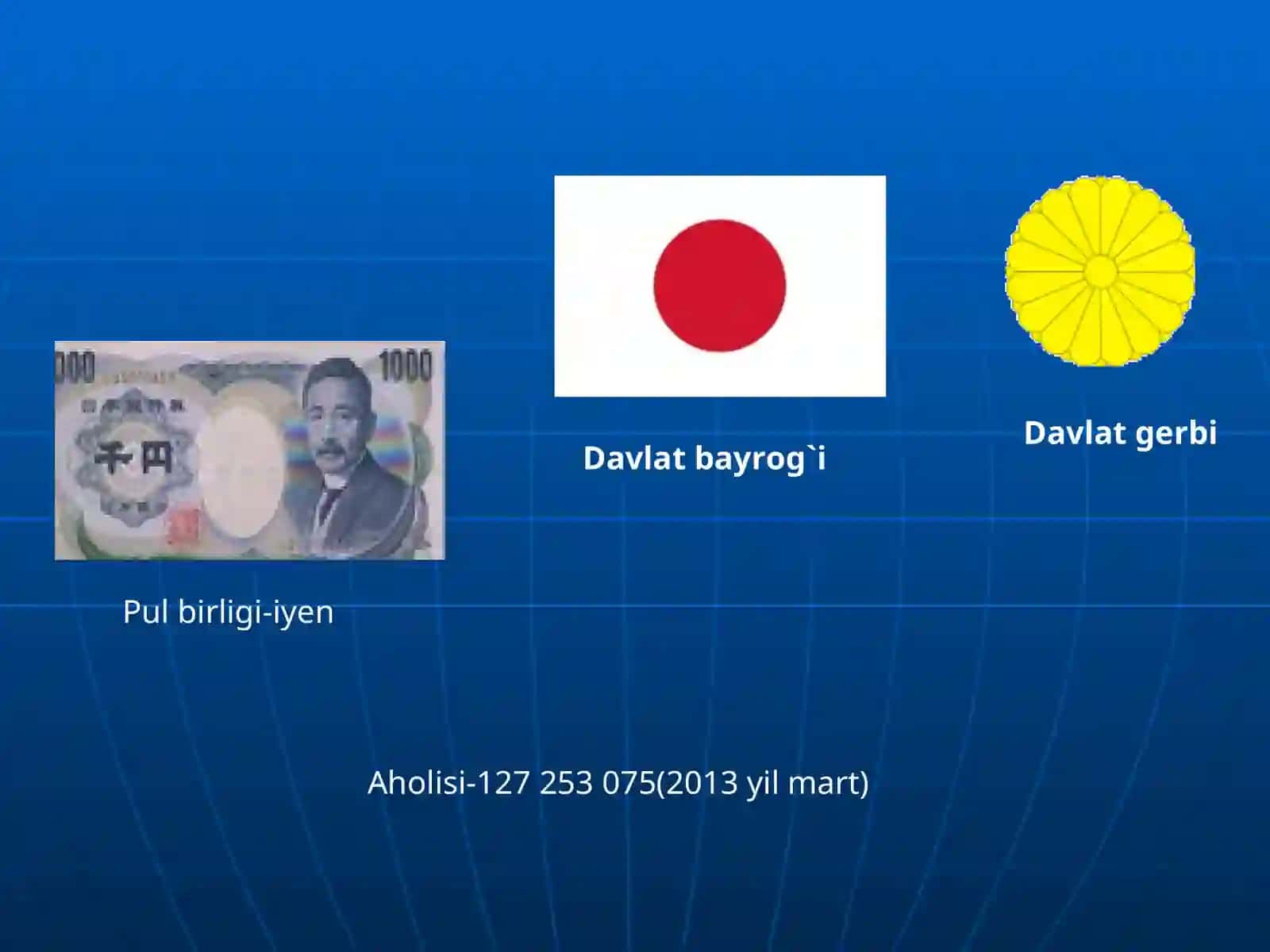 Yaponiya Davlati 3