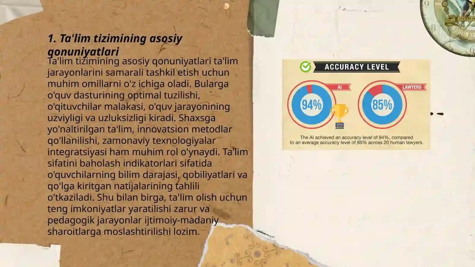 Ta'lim qonuniyatlari 3