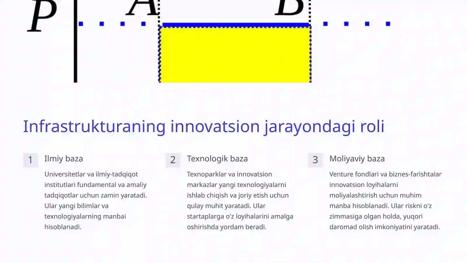 Innovatsion infrastrukturasi: Rivojlanish asosi 3