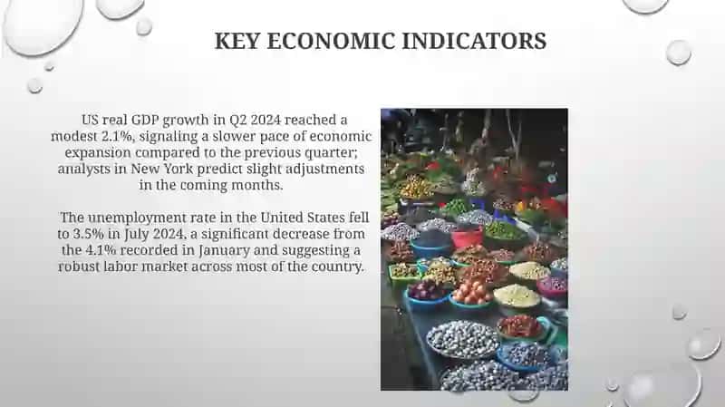 USA Economic Outlook 3