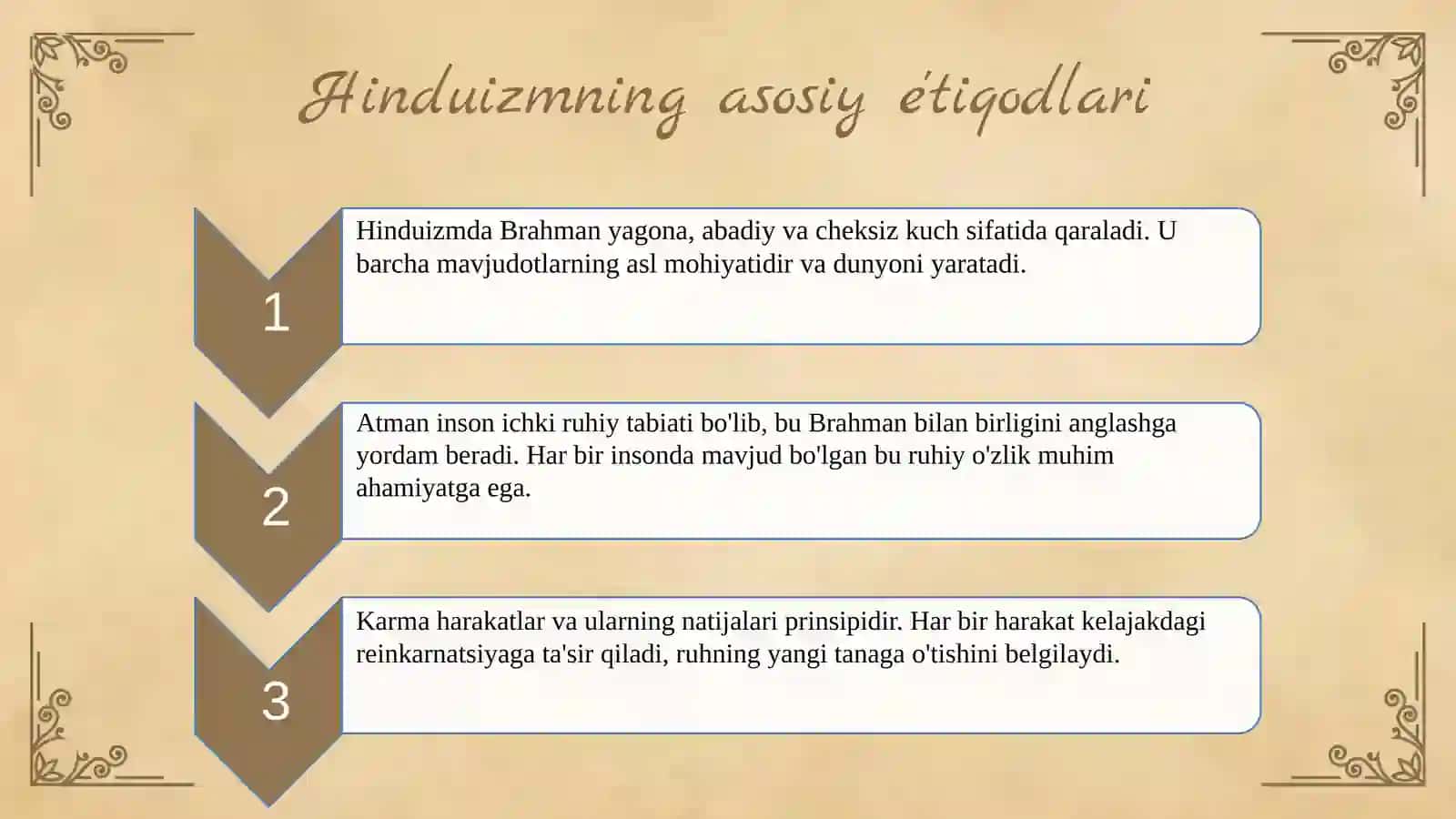 Hinduizm 3