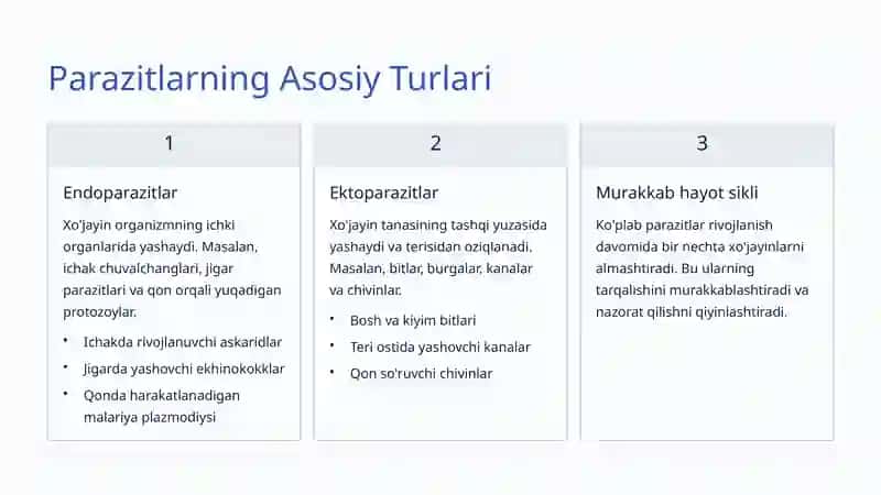 Parazit Hayvonlar: Tiriklikdagi Yashirin Dushmanlar 3