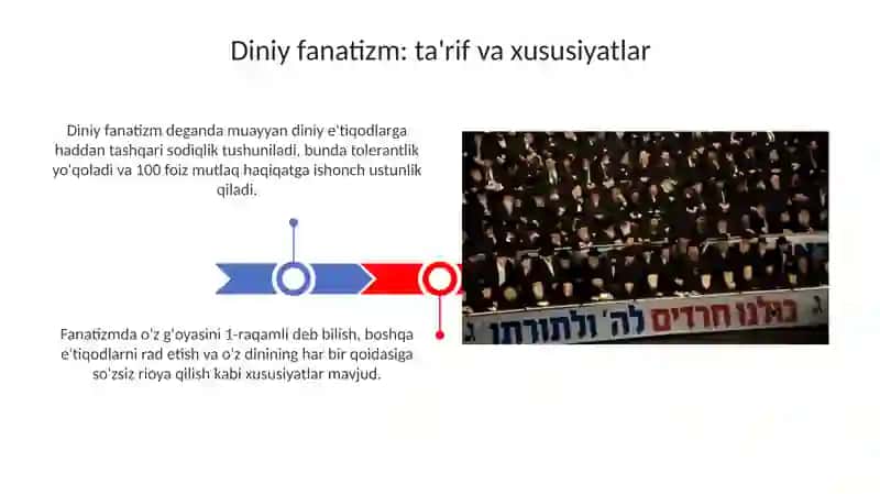 Diniyfanatizm 3