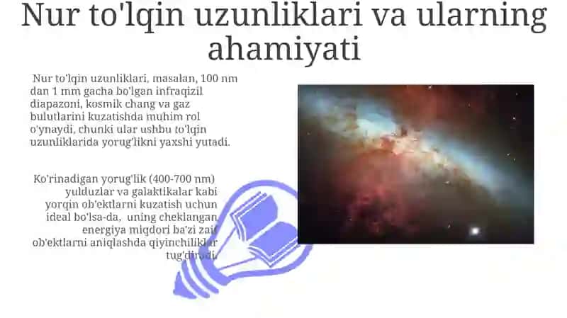 Kosmik suratlarni olish usullari 3