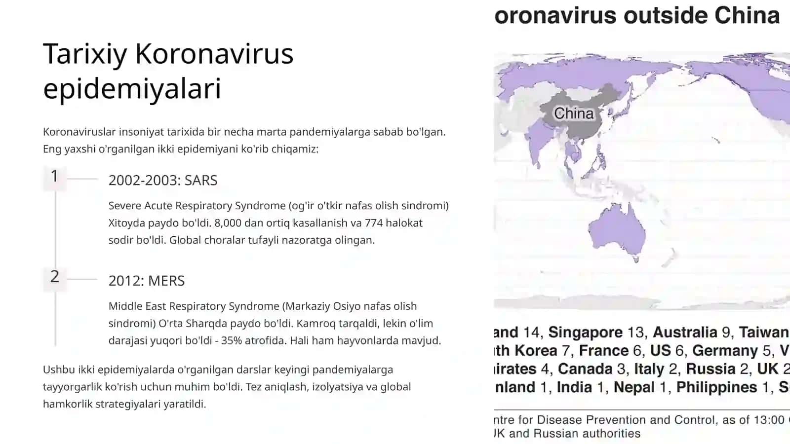 Koronaviruslar va ularning hozirgi kundagi muammolari 3