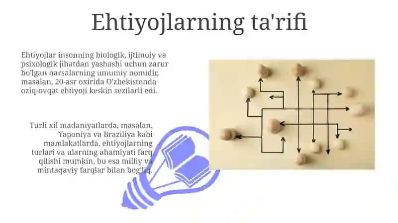 Ehtiyoj va uning turlari 3