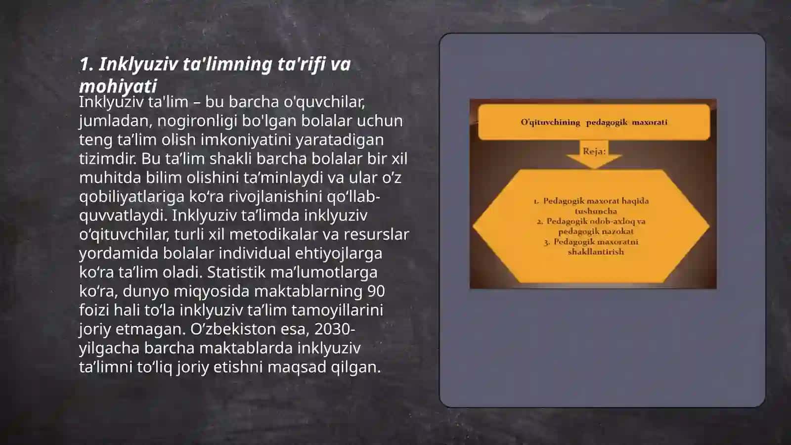 Inklyuziv taʼlim -dunyoqarash va taʼlimiy konsepsiya sifatida 3