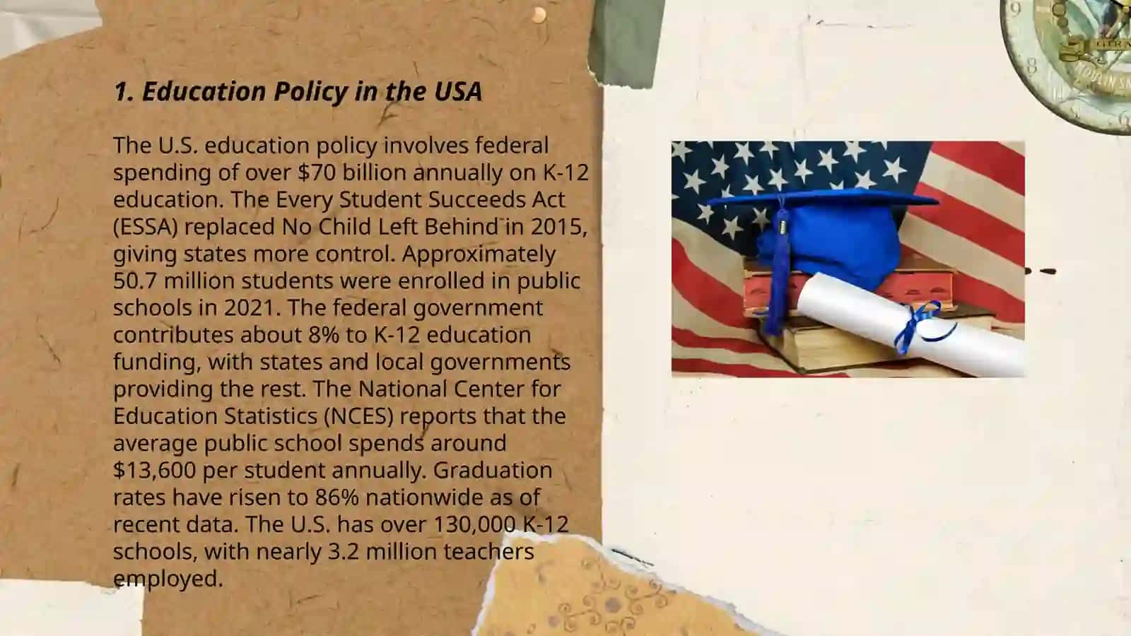 Education in the USA 3