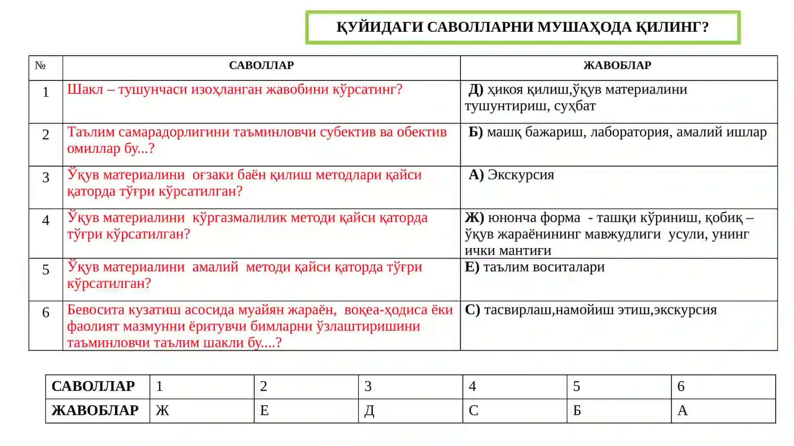 Таълим технологияси Семинари 3
