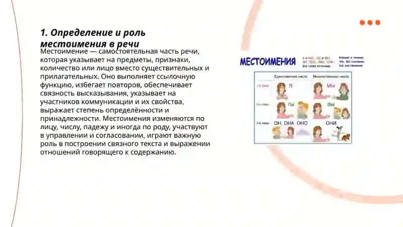 Местоимение 3