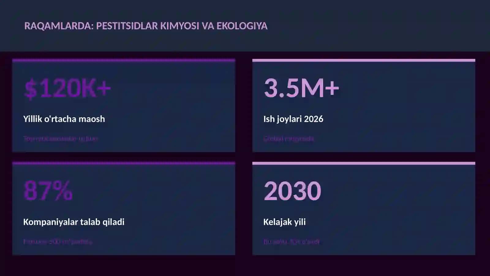 Pestitsidlar kimyosi va ekologiya 3