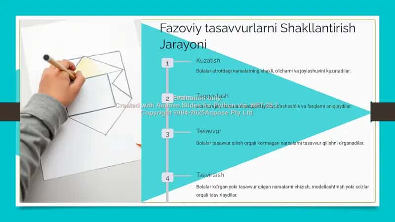 Fazoviy Tasavvurlarni Shakllantirish 3