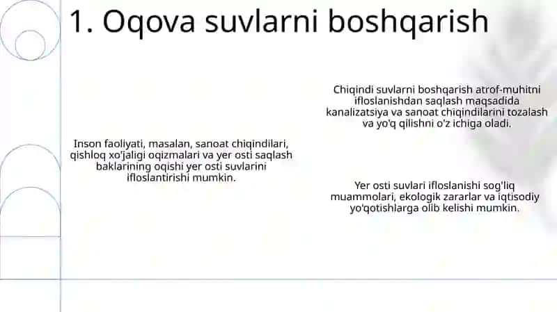 Yer osti suvlari ifloslanishi 3