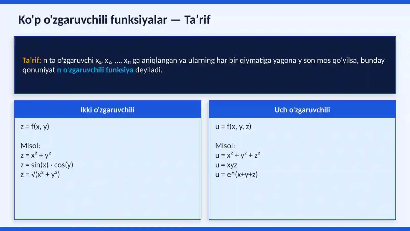 Ko'p o'zgaruvchili funksiya, yo'nalish bo'yicha hosila, gradiyent 3