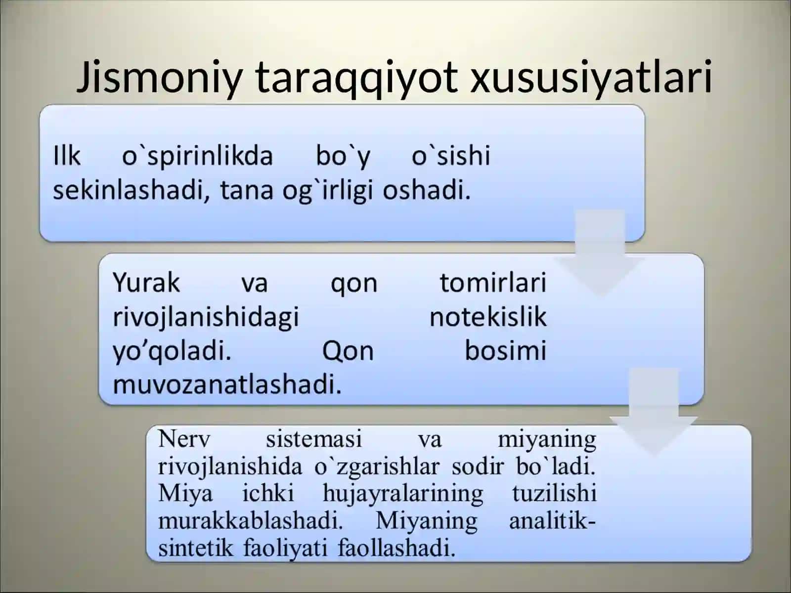 Ilk o`spirinlik davri 3
