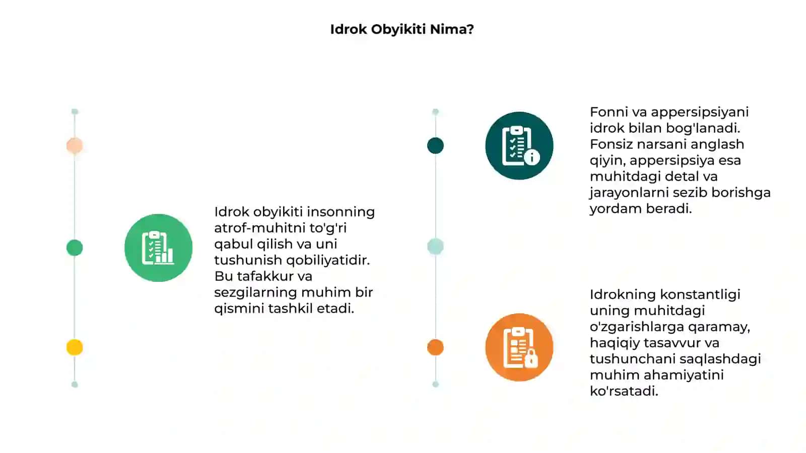 Idrok Obyikiti va Fon, Appersipsiyasi, Idrokning Konstantligi 3