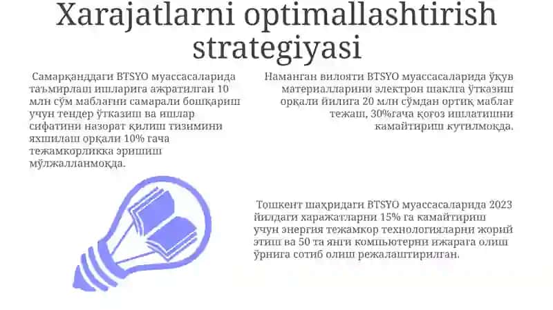 BTSYO muassasalari rejalari va turlari 3