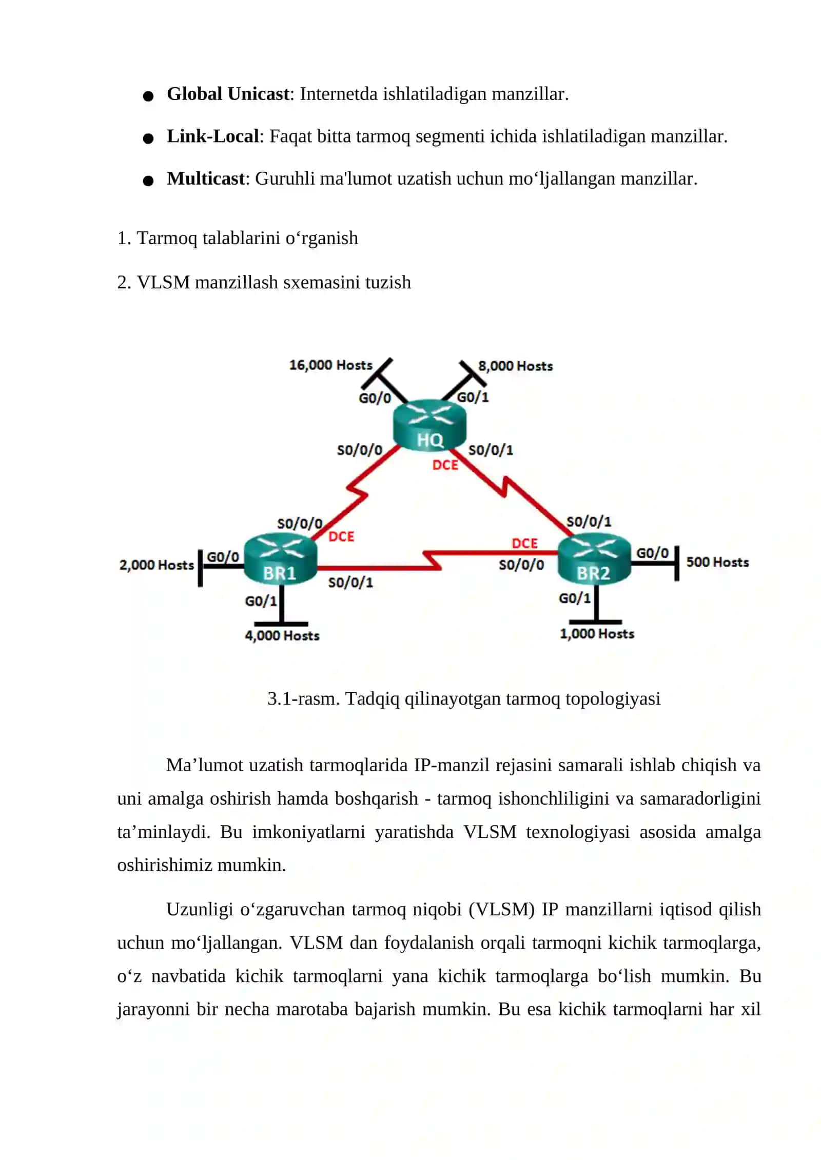 TARMOQLARNI ADRESLASH TAMOYILLARI 3