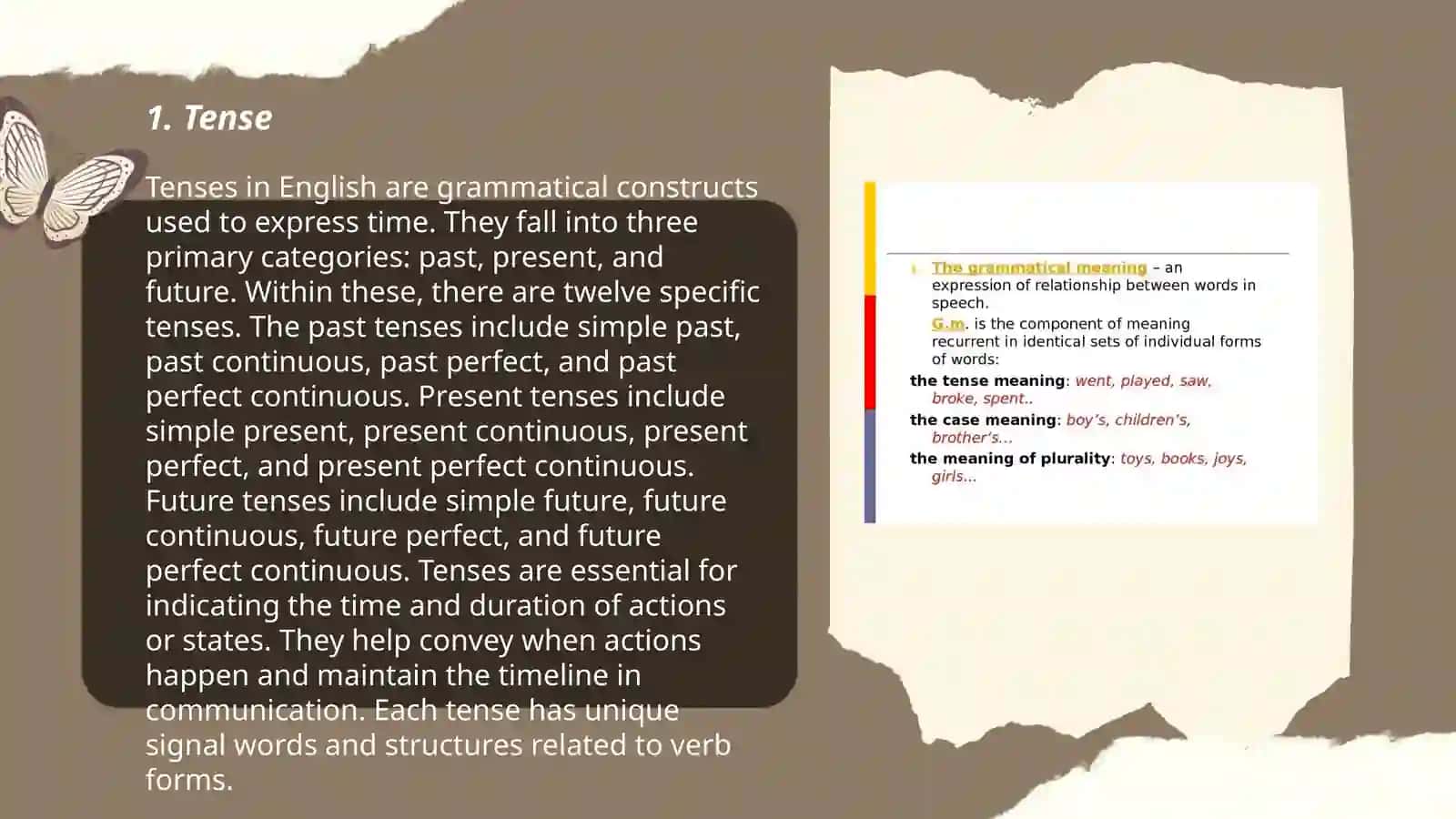 Grammatical meaning.Ways to express grammatical meaning 3