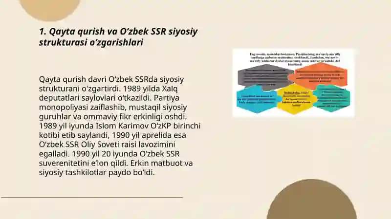 Qayta qurish va Oʻzbek SSR siyosiy strukturasi oʻzgarishlari 3
