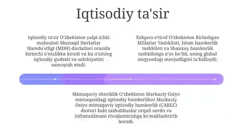 O'Zbekistonning Xalqaro Maydondagi O'Rni 3