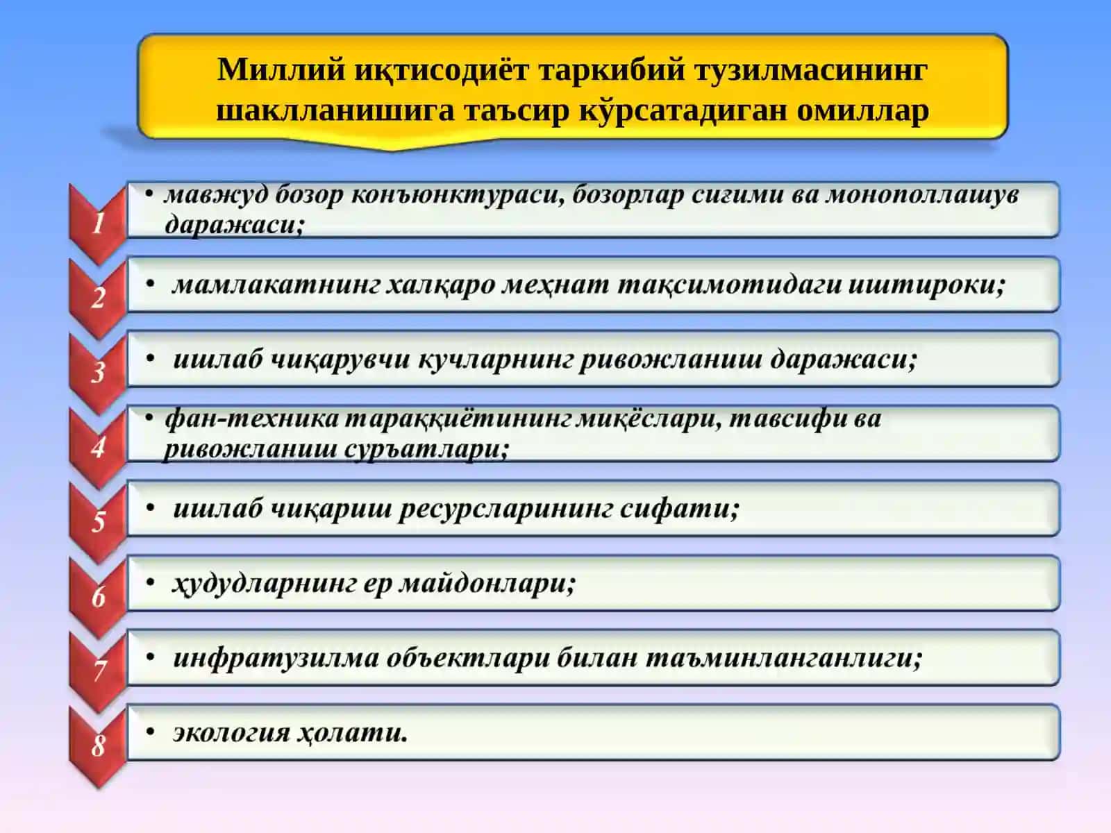 Миллий иқтисодиёт 3