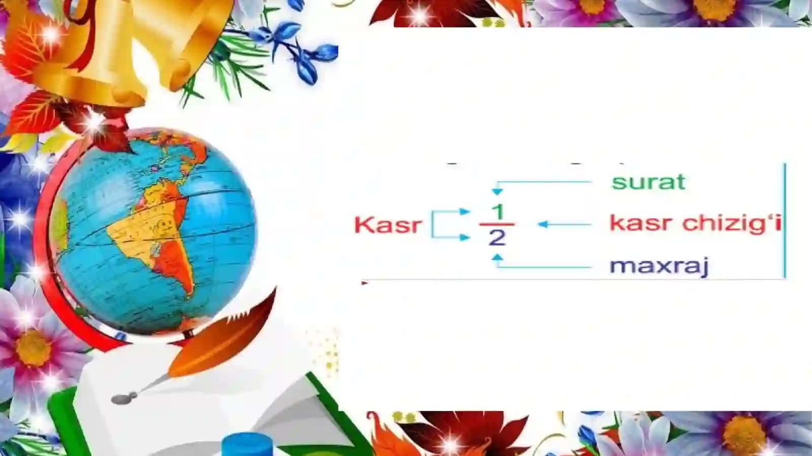 Algebra element o’rgatish metodikasi. Ulush va kasr.O’nli kasr 3