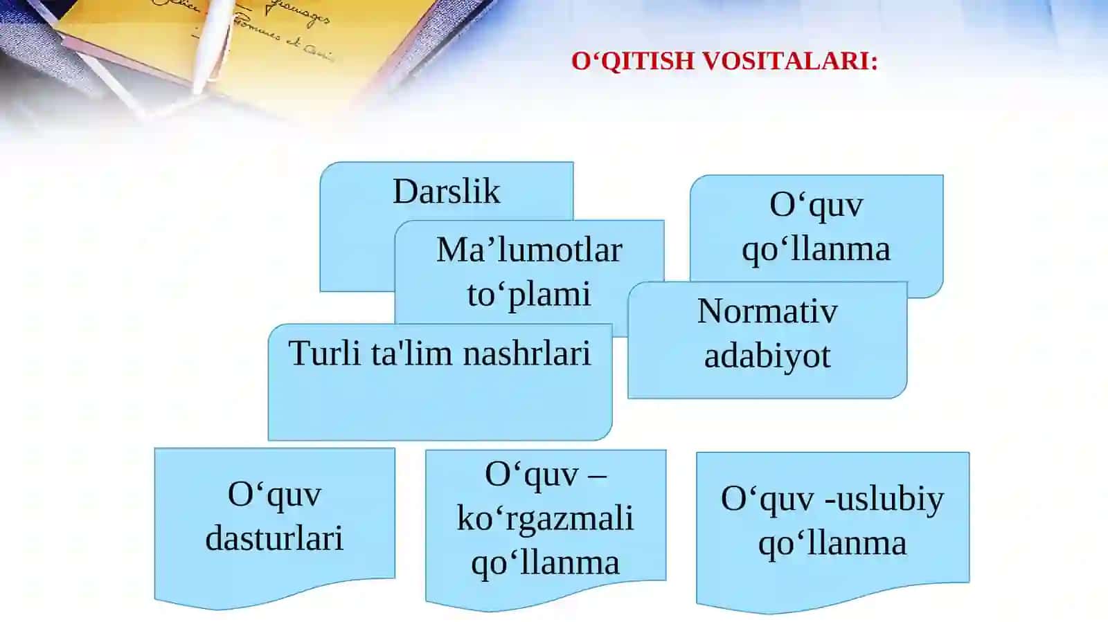 ILMIY ADABIYOTLAR BILAN ISHLASH 3