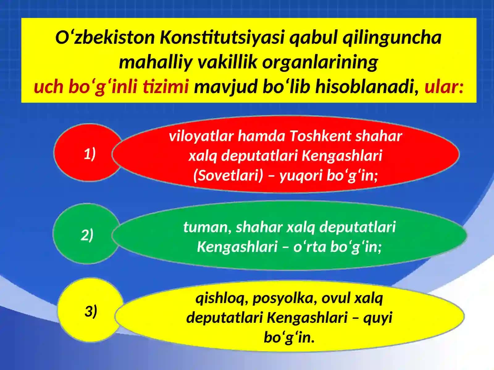 Fuqarolik jamiyati g‘oyasining rivojlanish tarixi 3