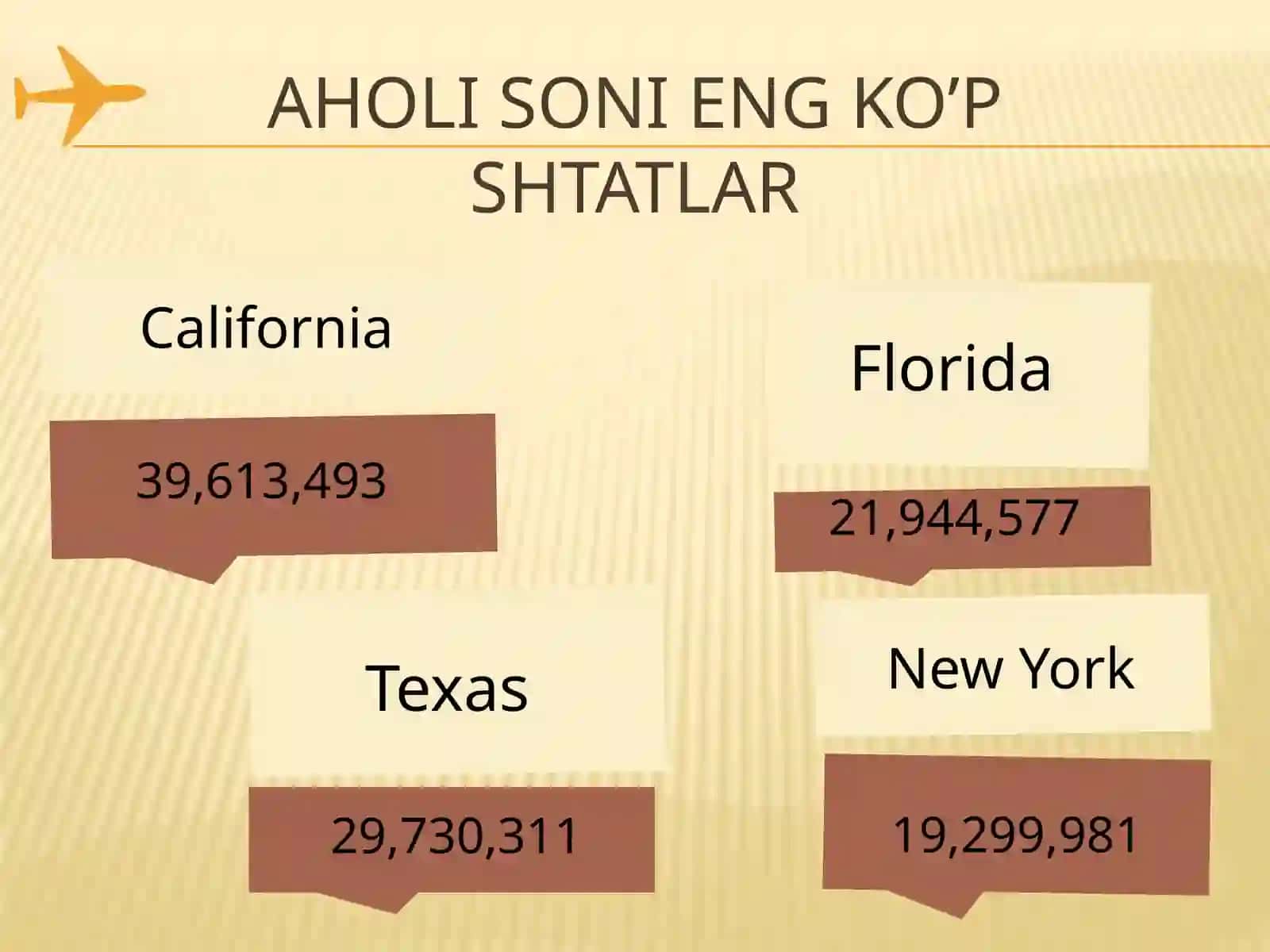 AQShning geografik o’rni, tabiiy sharoiti, foydali qazilmalari, tarixi, davlat tuzumi, ma’mu 3