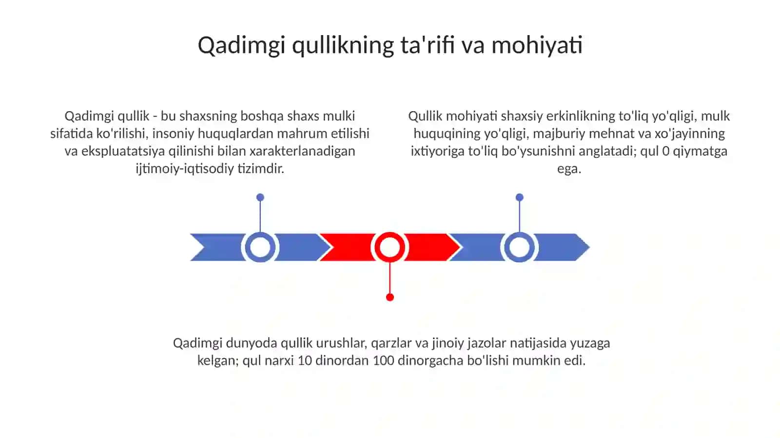 Antikqulchilik va uning o'ziga xos xususiyatlari 3