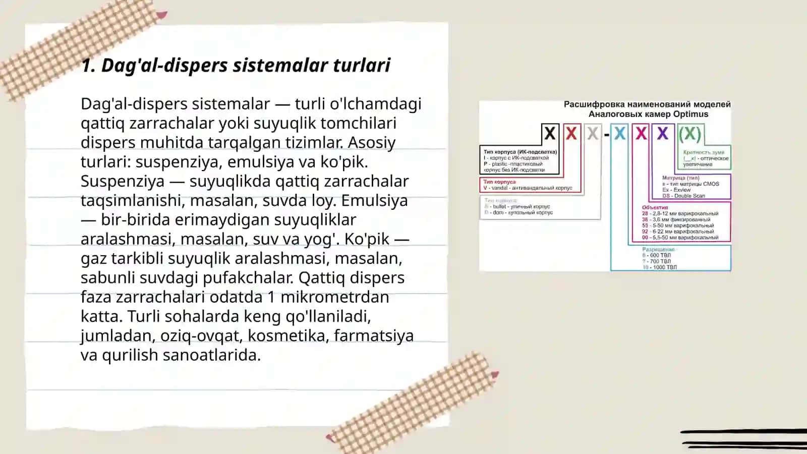 Dag'al-dispers sistemalar turlari 3