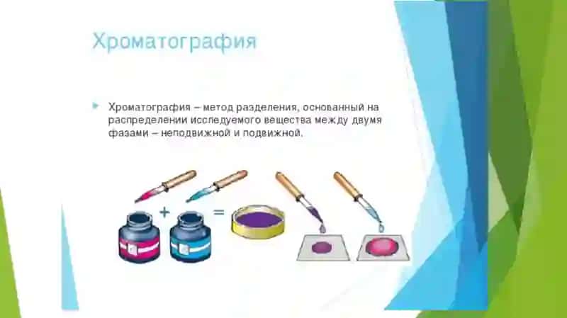 Xromatografiya 3